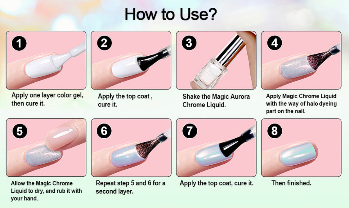 Brochure of How To Use La Par Liquid Chrome Aurora Kit